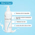 Fixderma Skincare Cleansing Milk